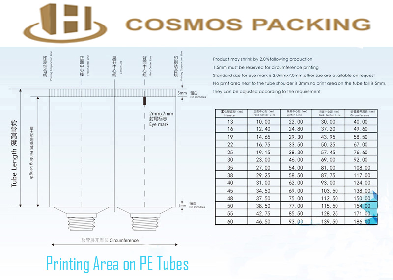 COSMOS PACKING